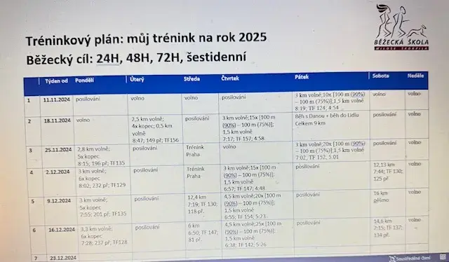 Když můžu já, můžete i vy